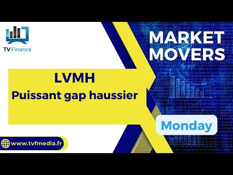 LVMH : Puissant gap haussier